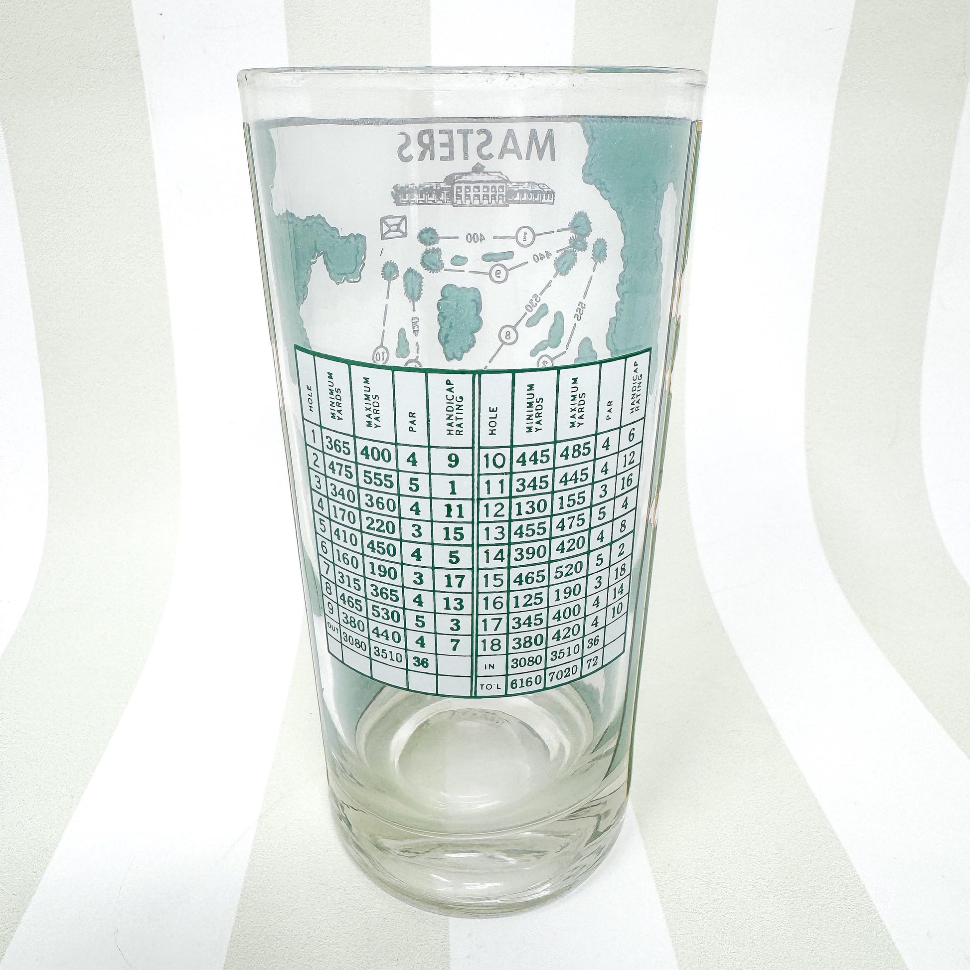 Vintage Augusta National Masters Highball Glass